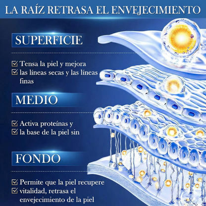 Crema Antiedad con Retinol – Efecto Reafirmante e Iluminador